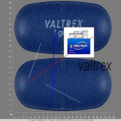 Valtrex vente libre canada